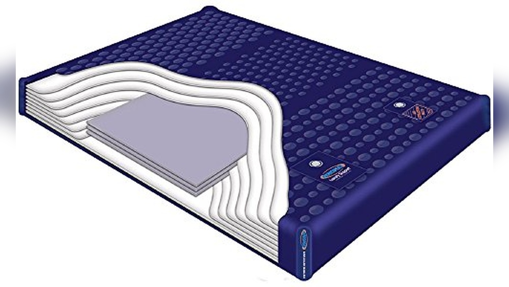 Best Waterbed Mattresses