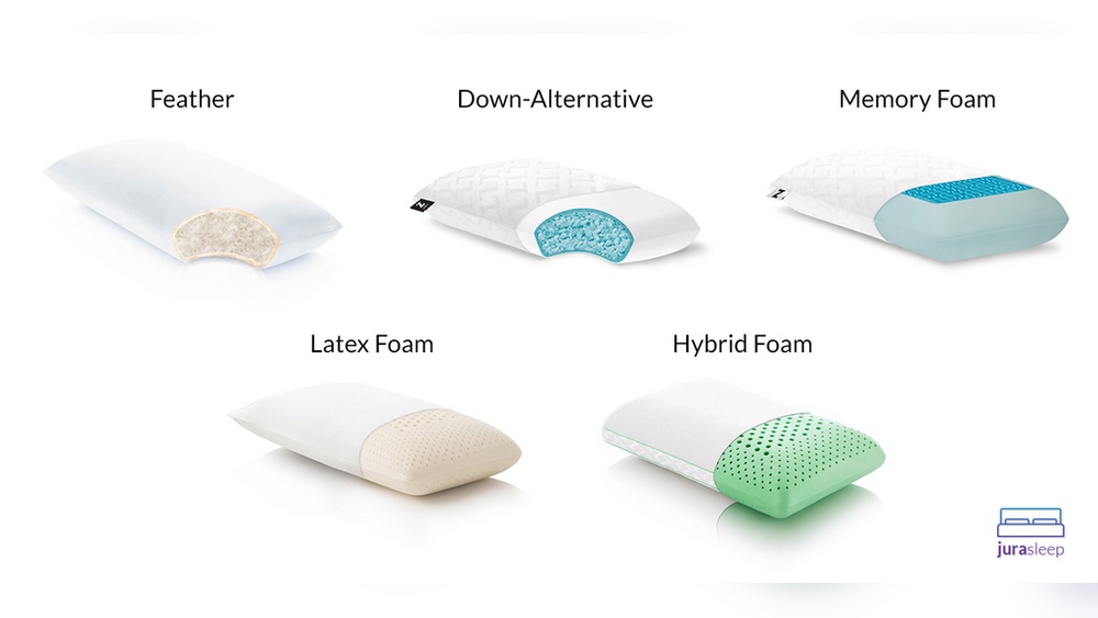 Feather Pillow Vs Foam Pillow
