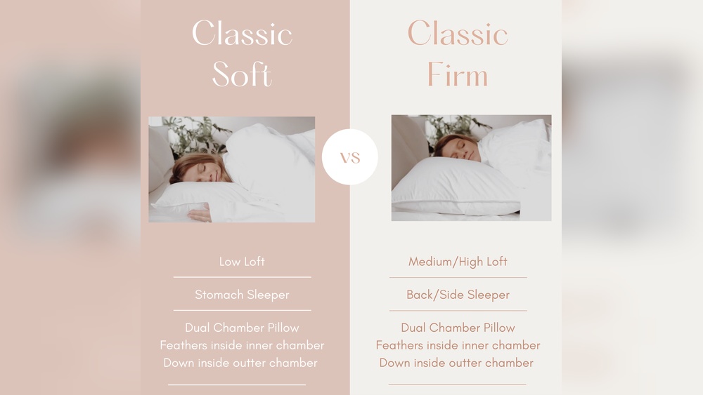 Firm Vs Soft Pillow