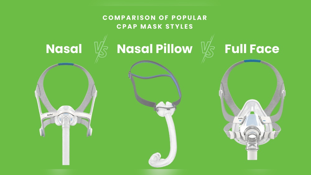 Nasal Mask Vs Pillow