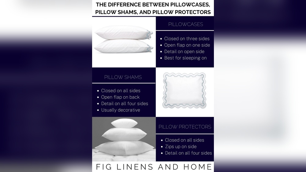 Pillow Protector Vs Case