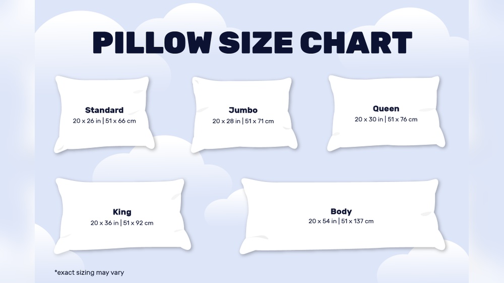 Queen Vs King Size Pillow
